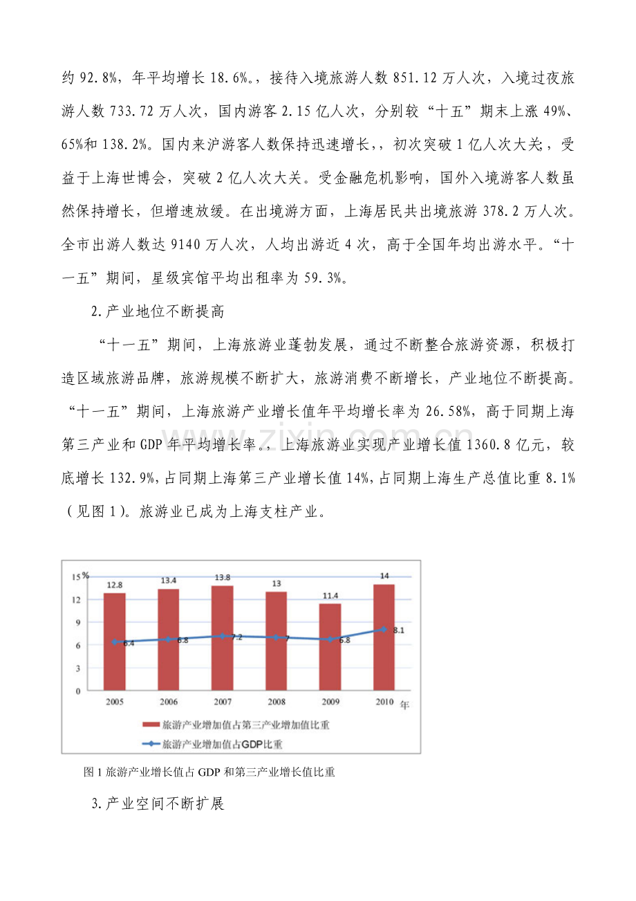 上海市旅游业发展十二五规划方案.doc_第2页