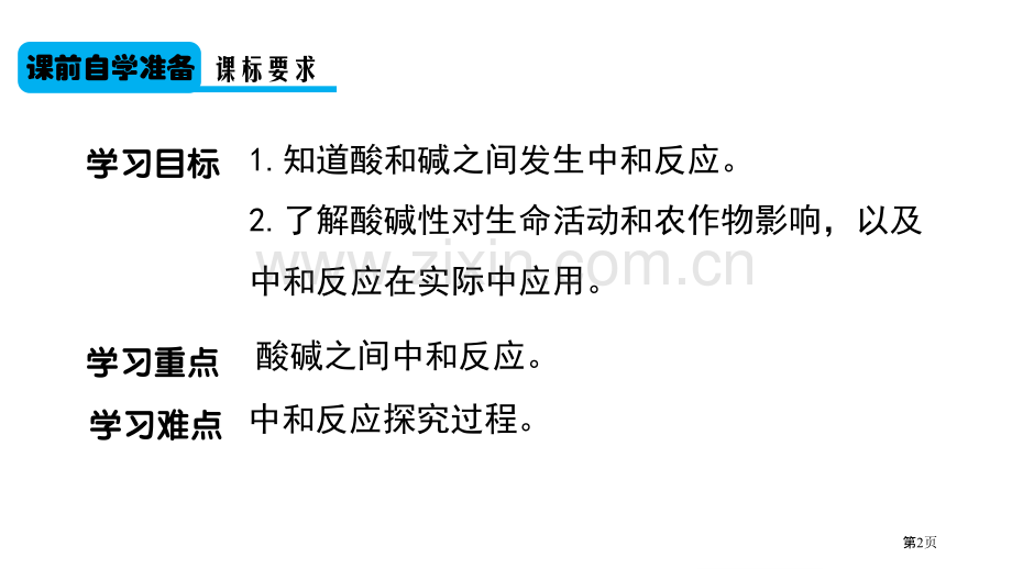 人教版九年级化学下第十单元课题二酸碱中和反应优课教学课件省公开课一等奖新名师比赛一等奖课件.pptx_第2页