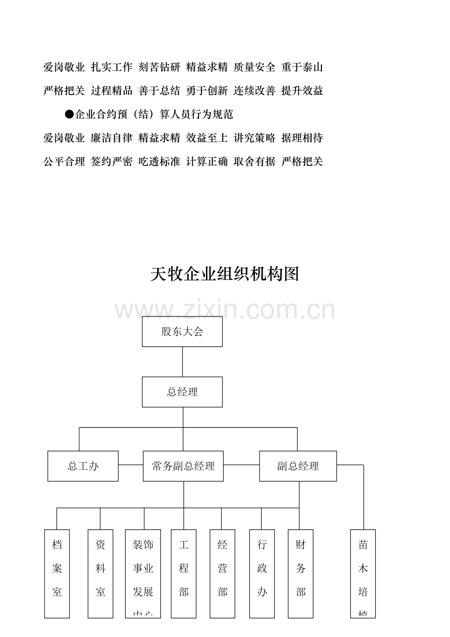 公司装饰事业发展部流程管理培训课程模板.doc_第3页