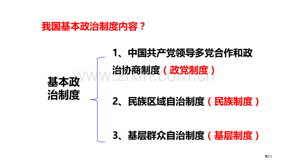 基本政治制度件省公开课一等奖新名师比赛一等奖课件.pptx_第2页