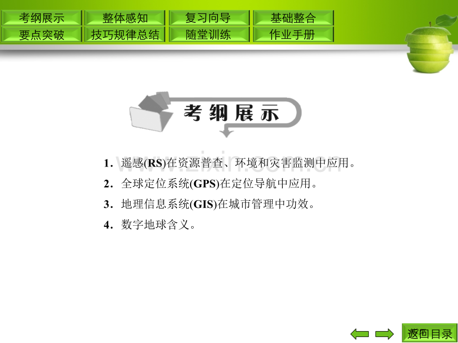 地理信息技术及其应用省公共课一等奖全国赛课获奖课件.pptx_第2页