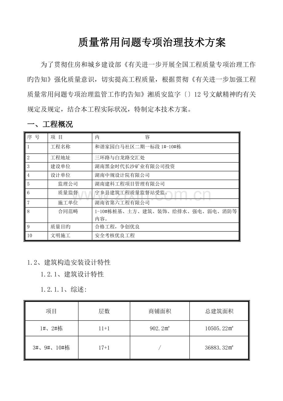 住宅关键工程质量常见问题专项治理重点技术专题方案新.docx_第3页