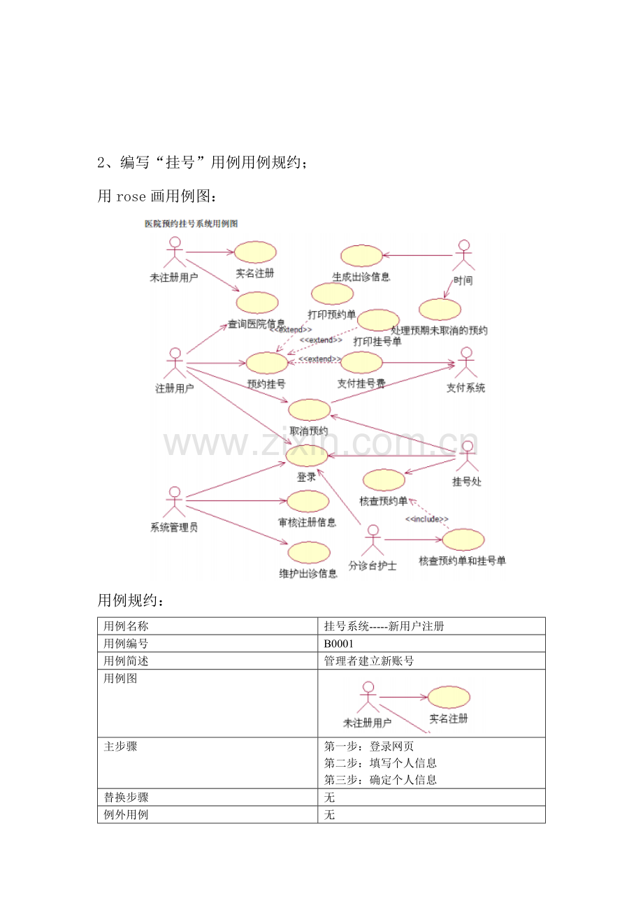 医院门诊管理软件综合重点工程优秀课程设计需要打印.docx_第2页