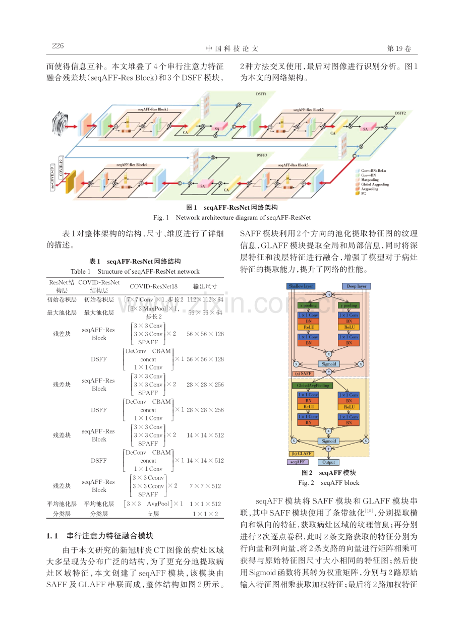 seqAFF-ResNet：面向新冠肺炎的诊断模型.pdf_第3页