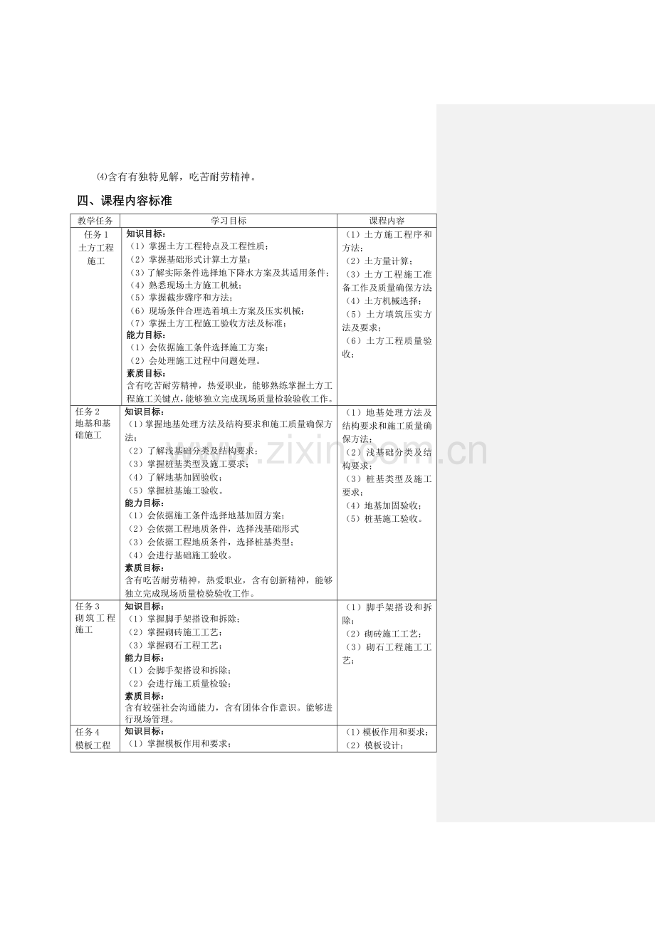 建筑工程综合项目施工关键技术课程统一标准建工.doc_第3页