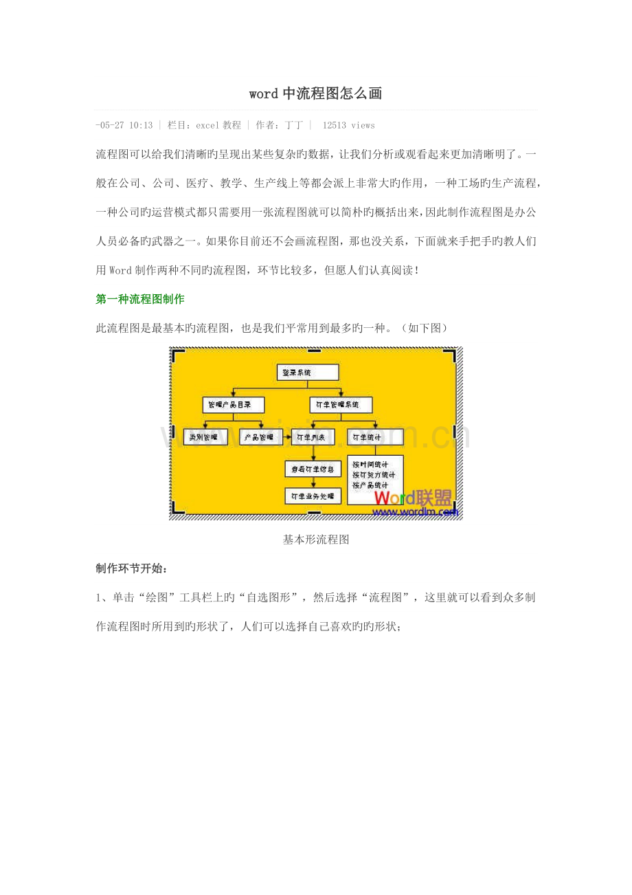 word中绘制标准流程图.docx_第1页