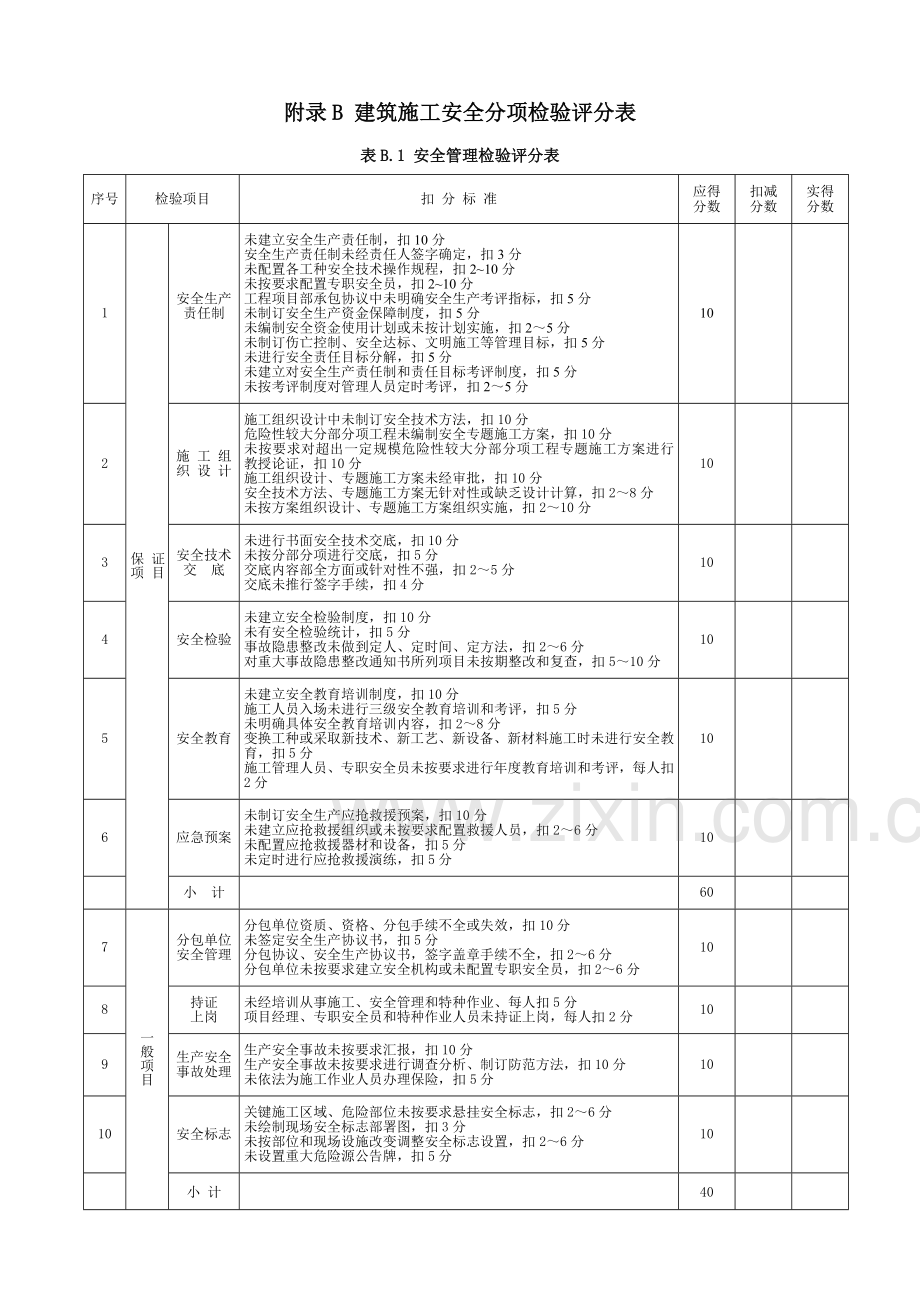 建筑工程综合项目施工安全分项检查评分表.doc_第2页