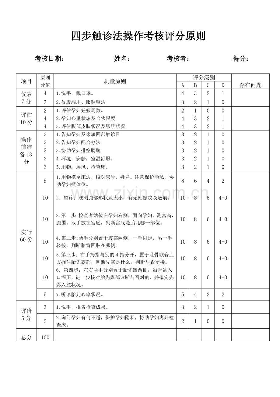 妇产科专科关键技术操作作业流程及评分统一标准.doc_第1页