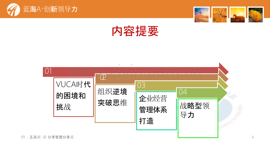 企业管理体系打造与战略领导力.pptx_第3页