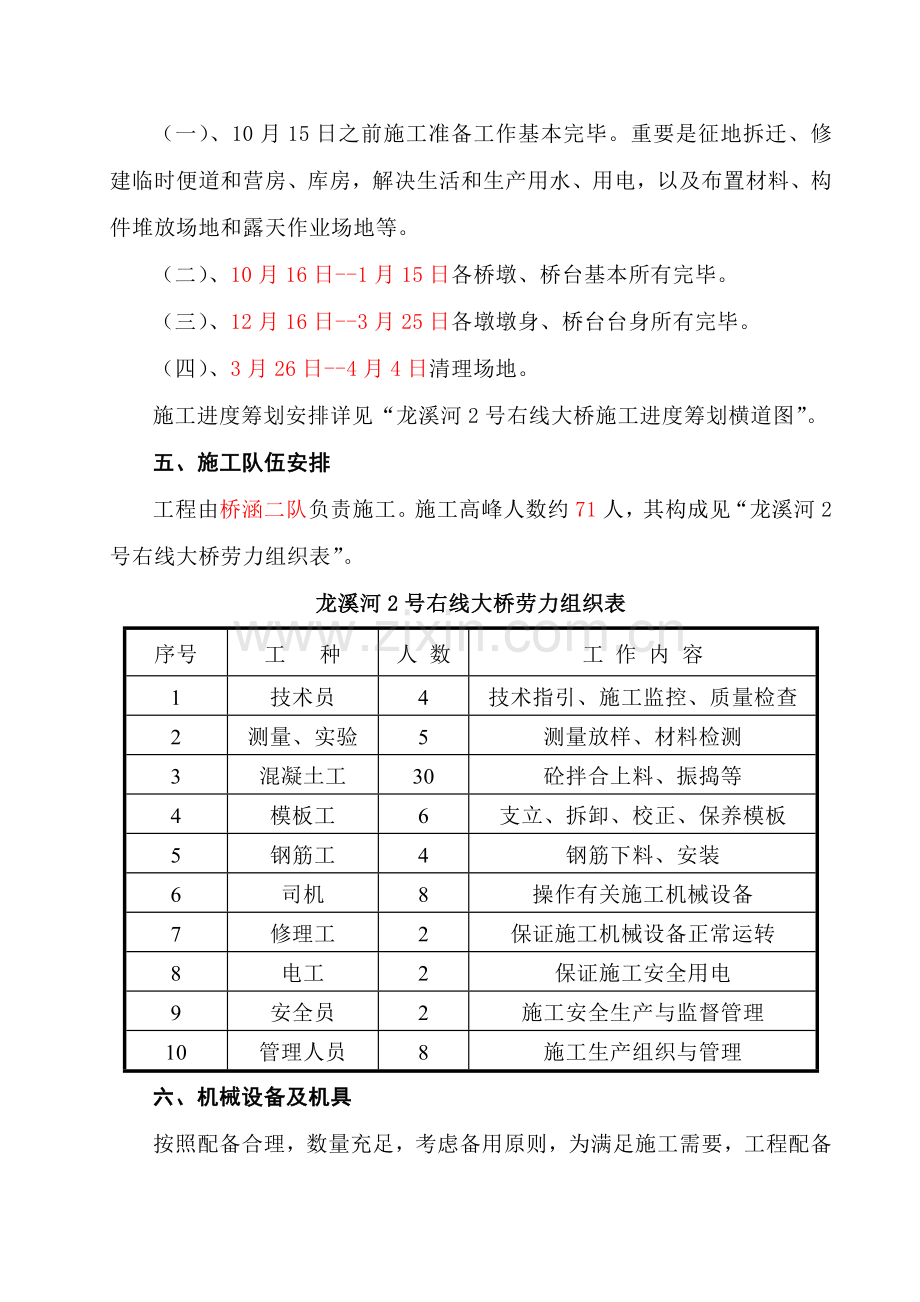 后张法预应力混凝土梁桥综合施工专题方案.docx_第3页