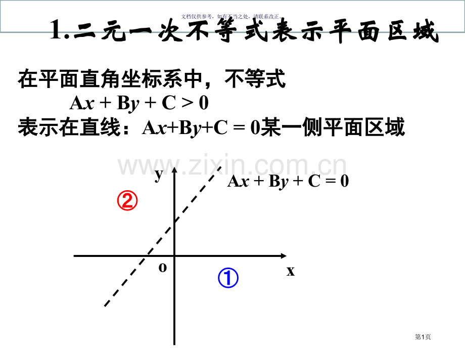 二元一次不等式组和简单的线性规划问题市公开课一等奖百校联赛获奖课件.pptx_第1页