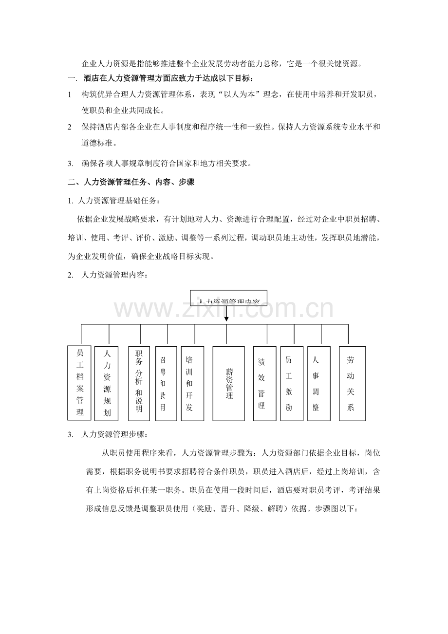 HR人力资源运作手册模板.doc_第3页