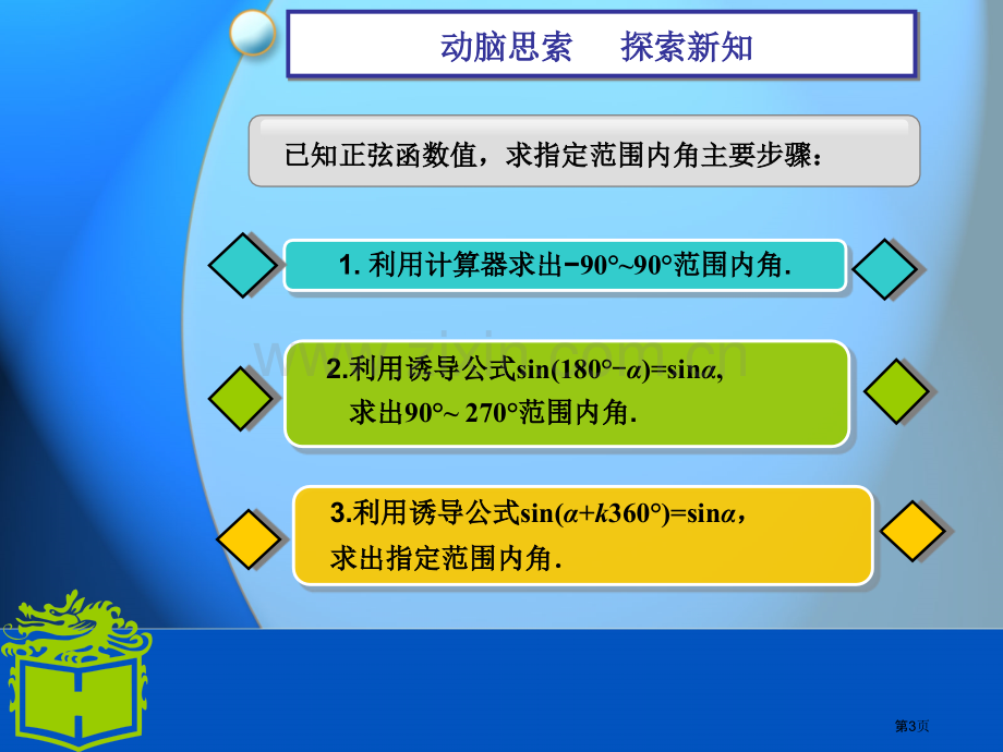 已知三角函数值求角市公开课一等奖百校联赛特等奖课件.pptx_第3页