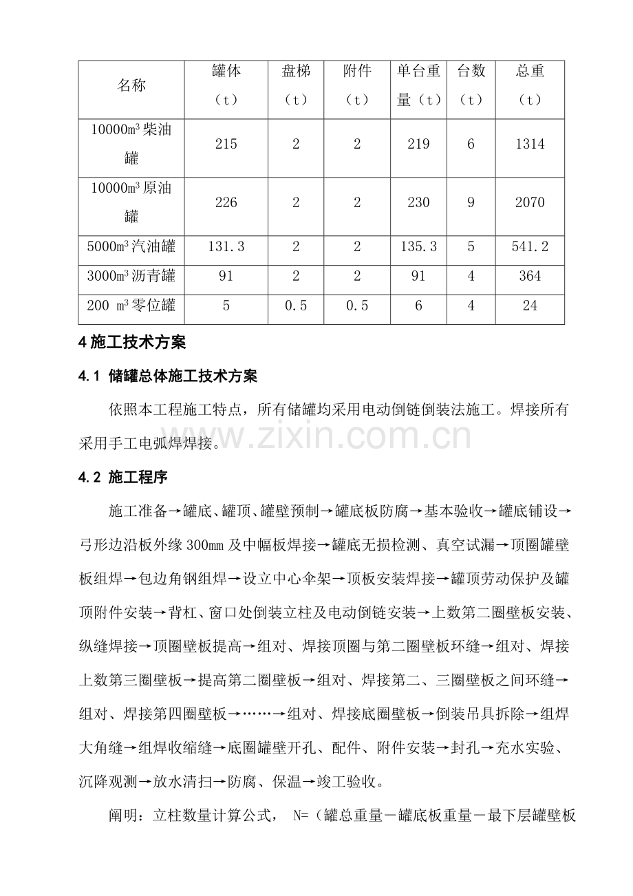 储罐综合项目施工专项方案.doc_第2页