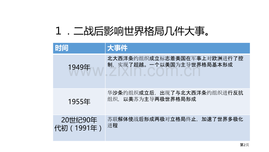 复杂多变的关系课件省公开课一等奖新名师比赛一等奖课件.pptx_第2页