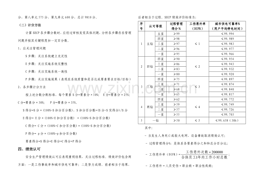 安全生产风险管理标准体系审核评分表.doc_第2页