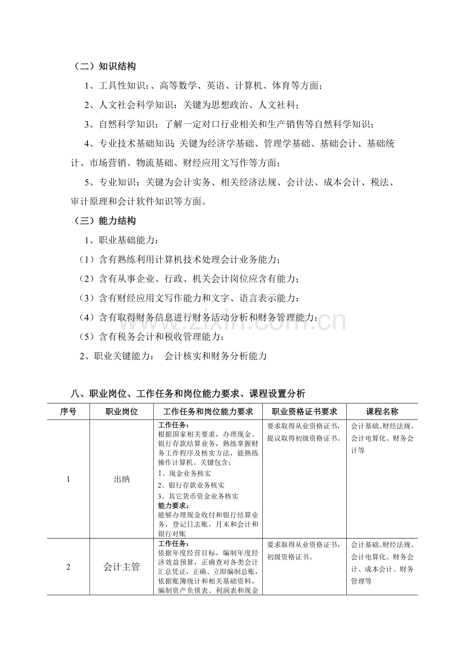 会计人才培养专业方案.docx_第2页