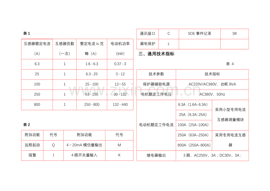 安科瑞电机综合保护器使用说明指导书.doc_第3页