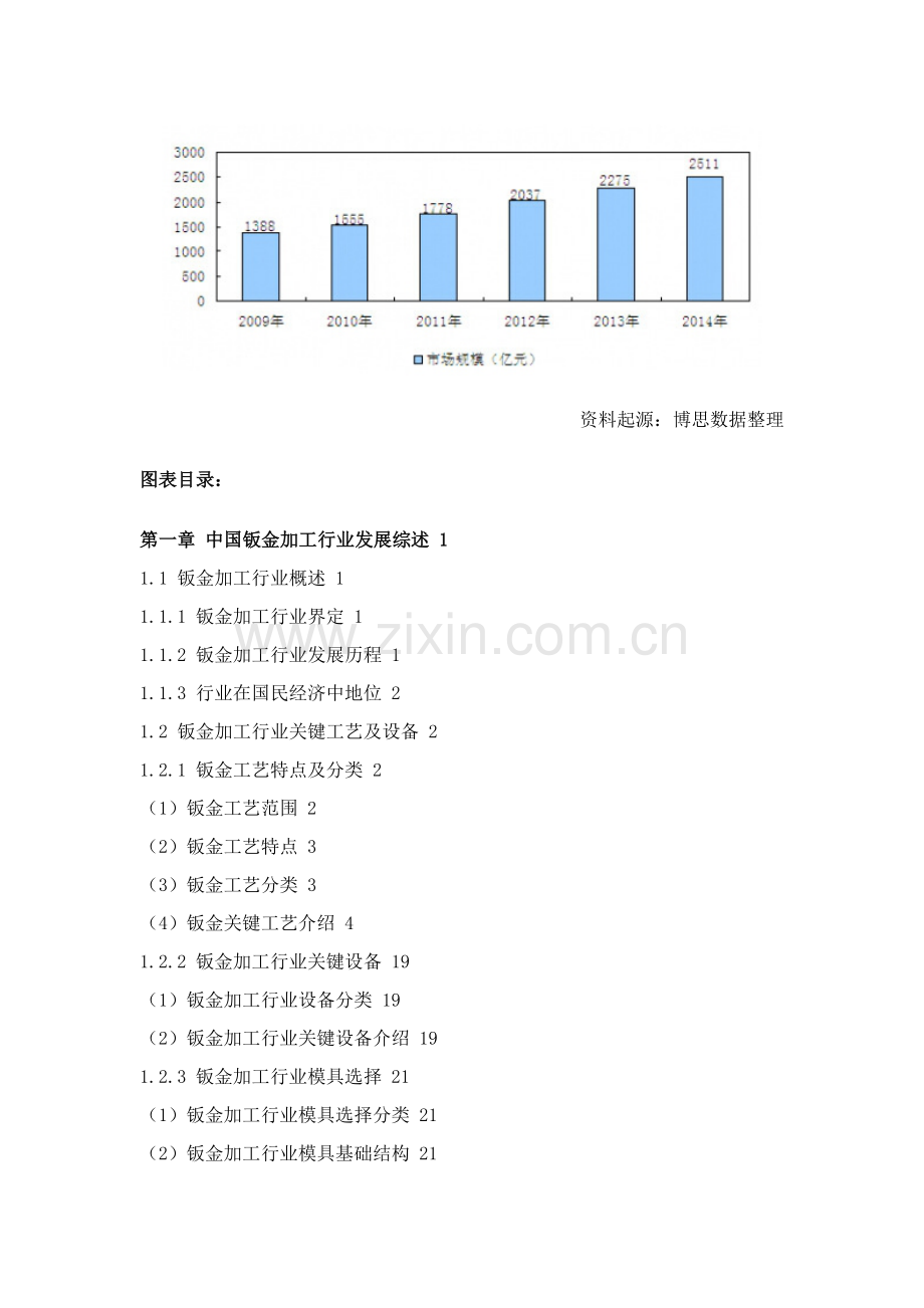 中国钣金加工行业市场竞争力分析及投资前景研究应用报告.doc_第2页