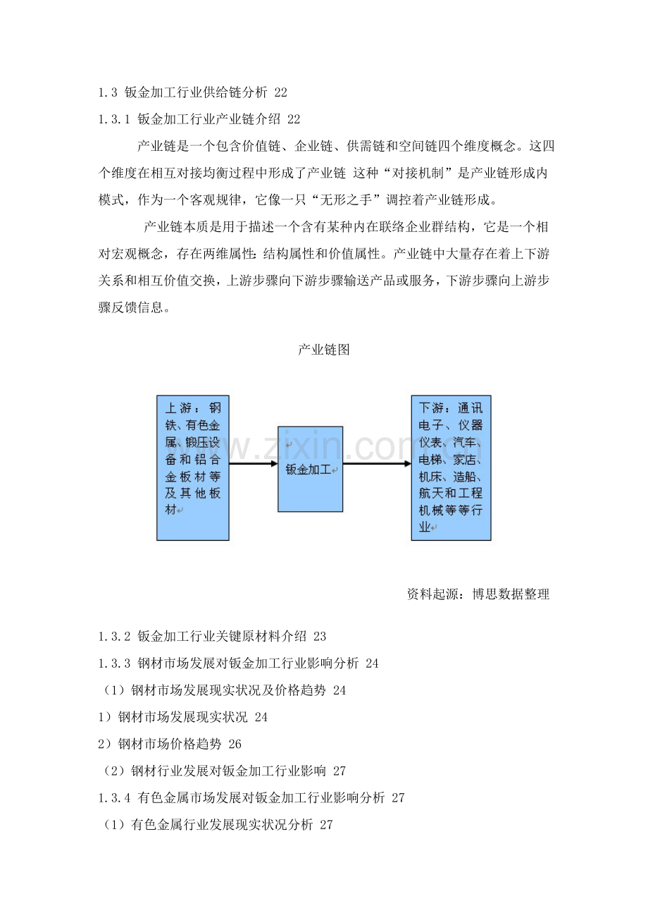 中国钣金加工行业市场竞争力分析及投资前景研究应用报告.doc_第3页