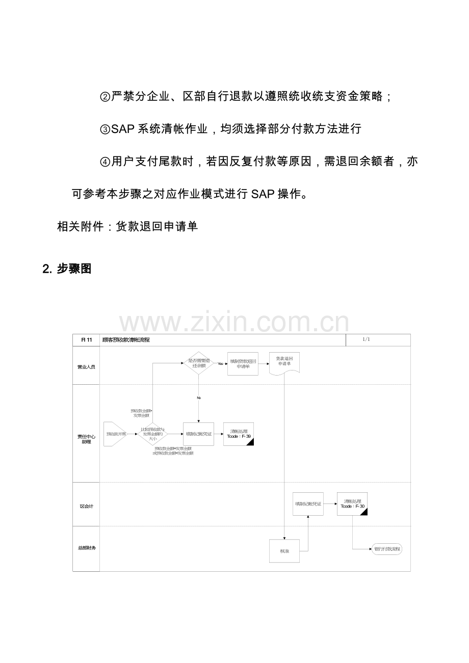 上海震旦家具有限公司SAP实施专案顾客预收款清帐流程模板.doc_第2页