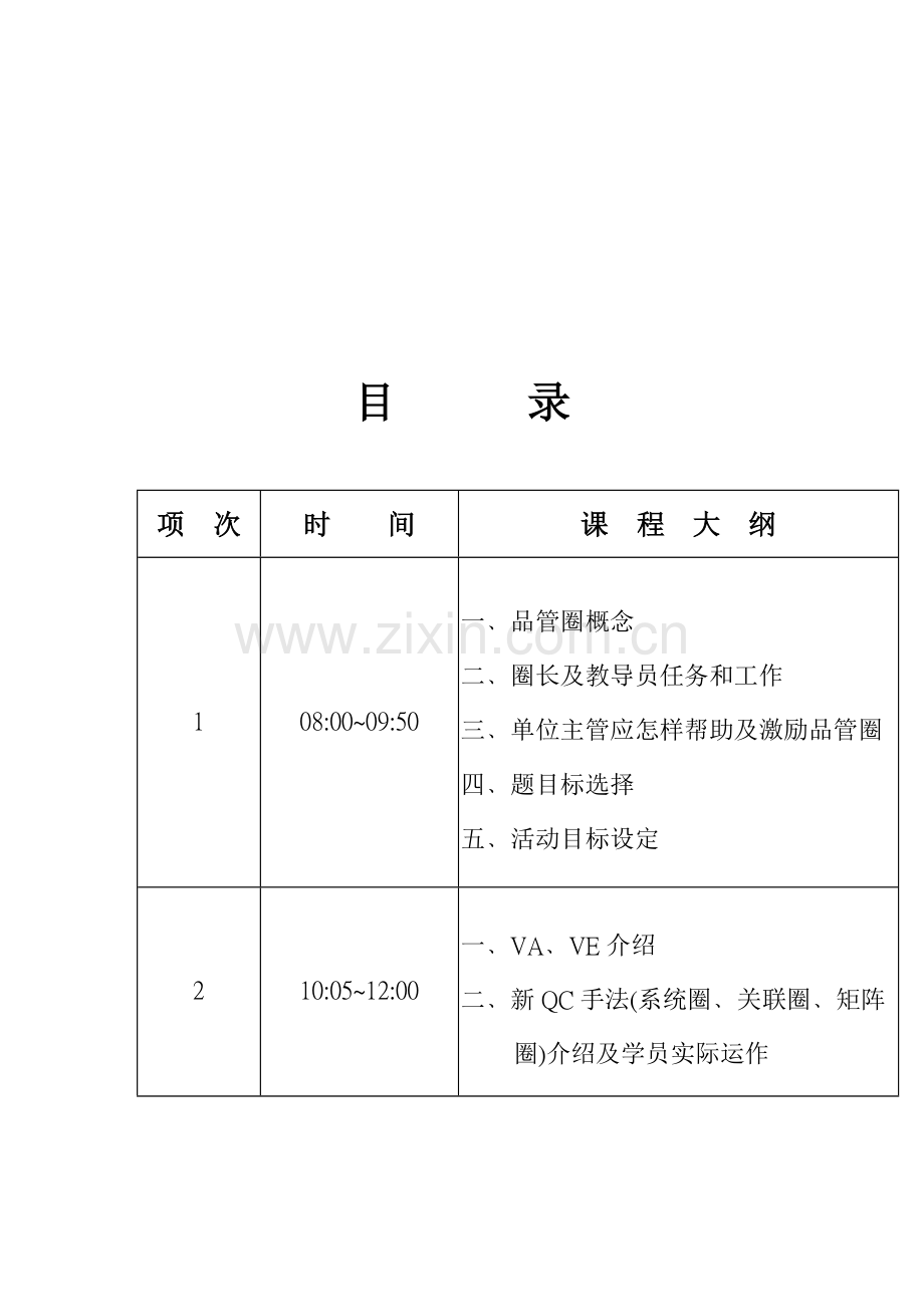 公司QCC品管圈活动手册模板.doc_第2页