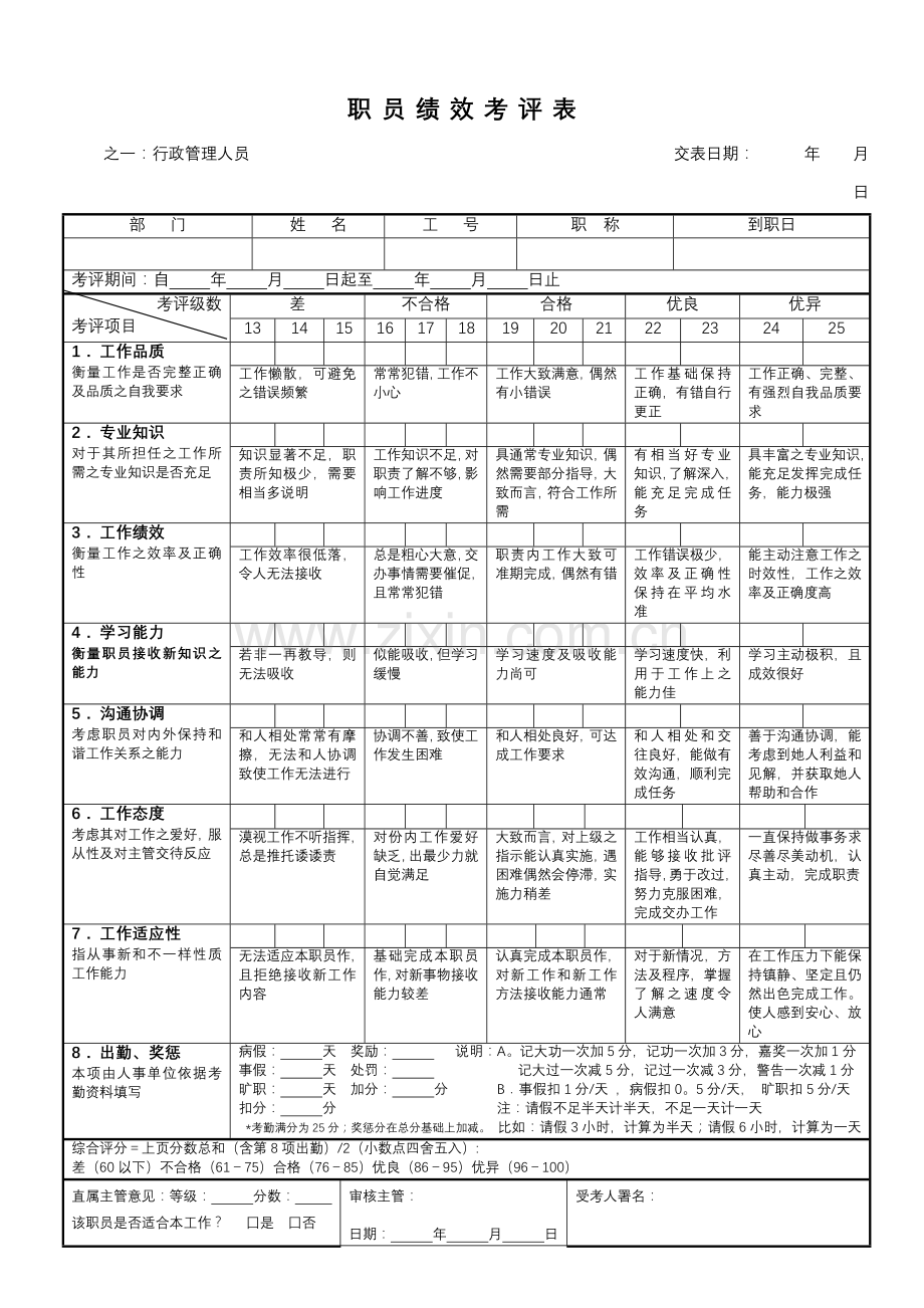 公司员工绩效考核表模板.doc_第3页