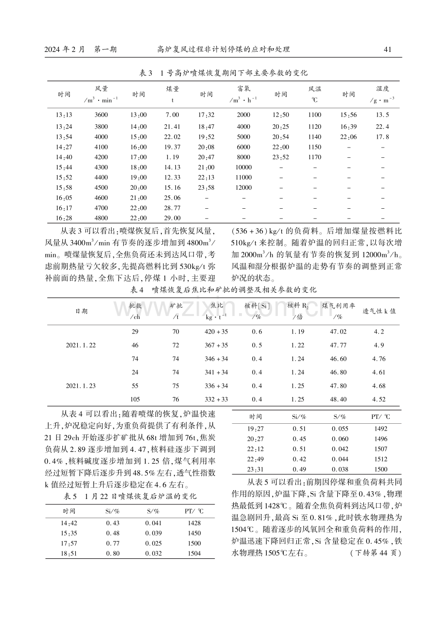 高炉复风过程非计划停煤的应对和处理.pdf_第3页