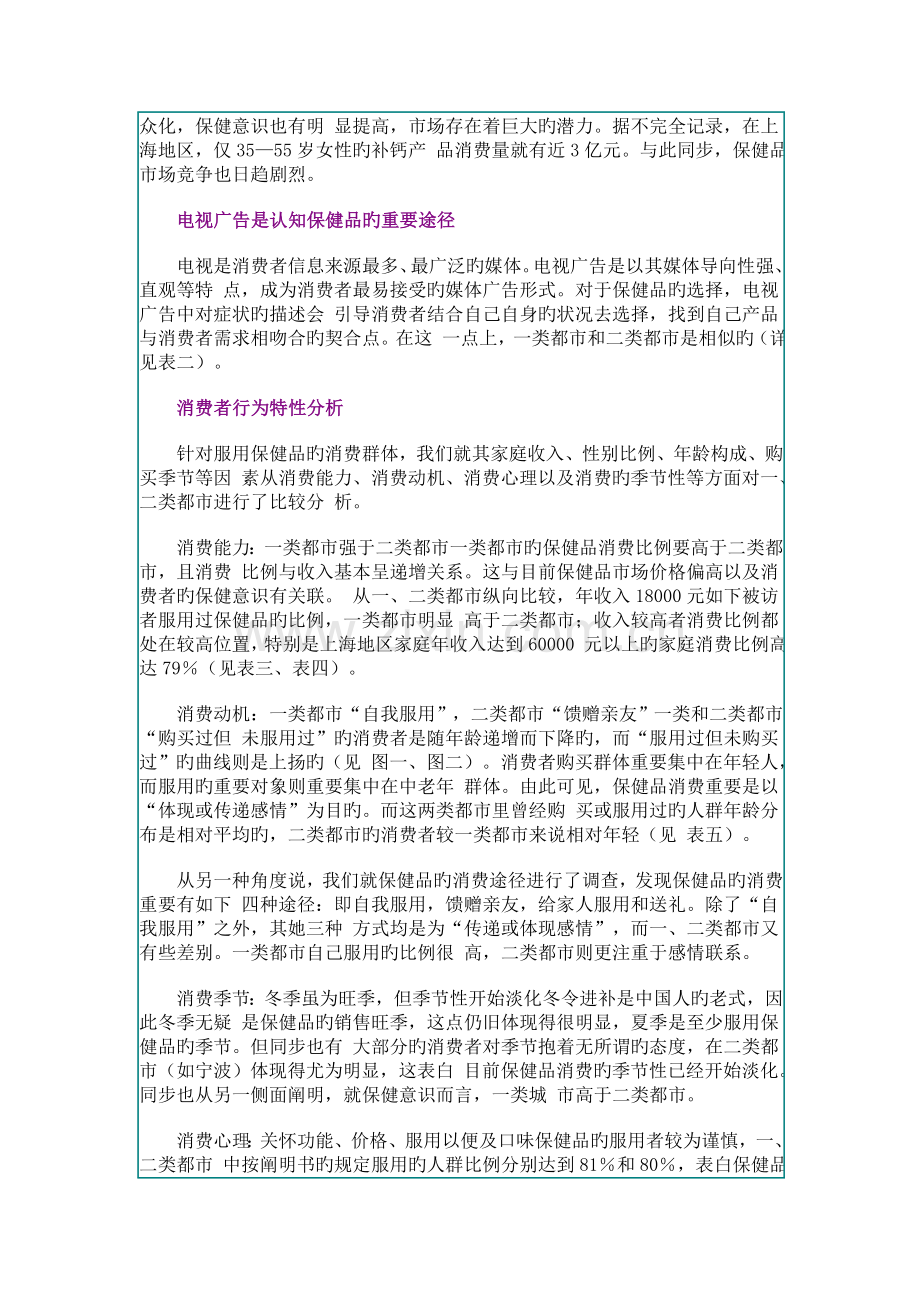 我国保健品市场专题研究报告.docx_第2页