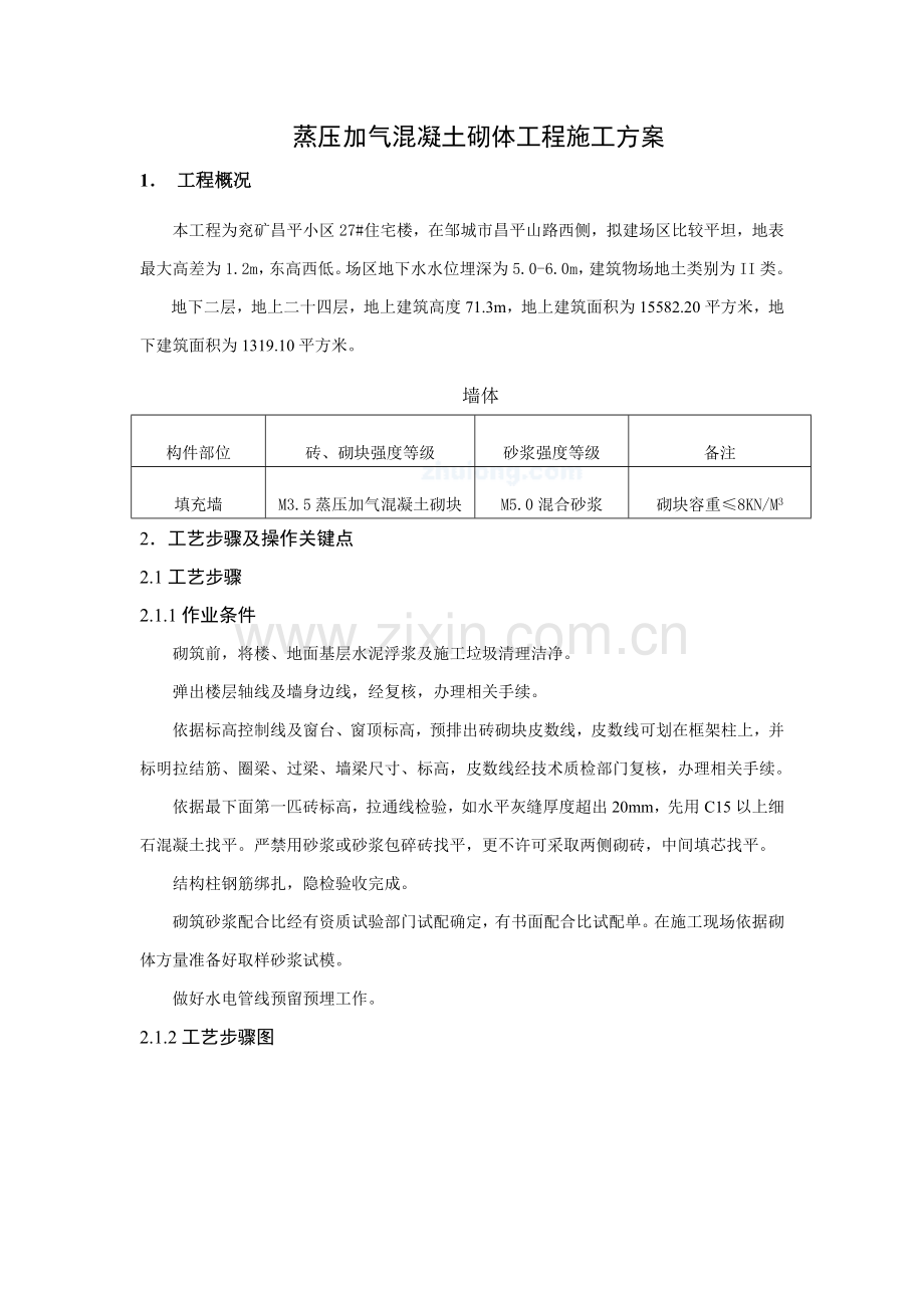 加气混凝土砌块综合标准施工专业方案.doc_第1页