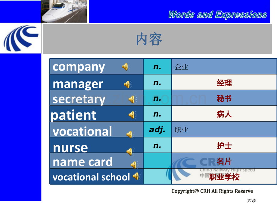 我国高铁英语第一册省公共课一等奖全国赛课获奖课件.pptx_第3页