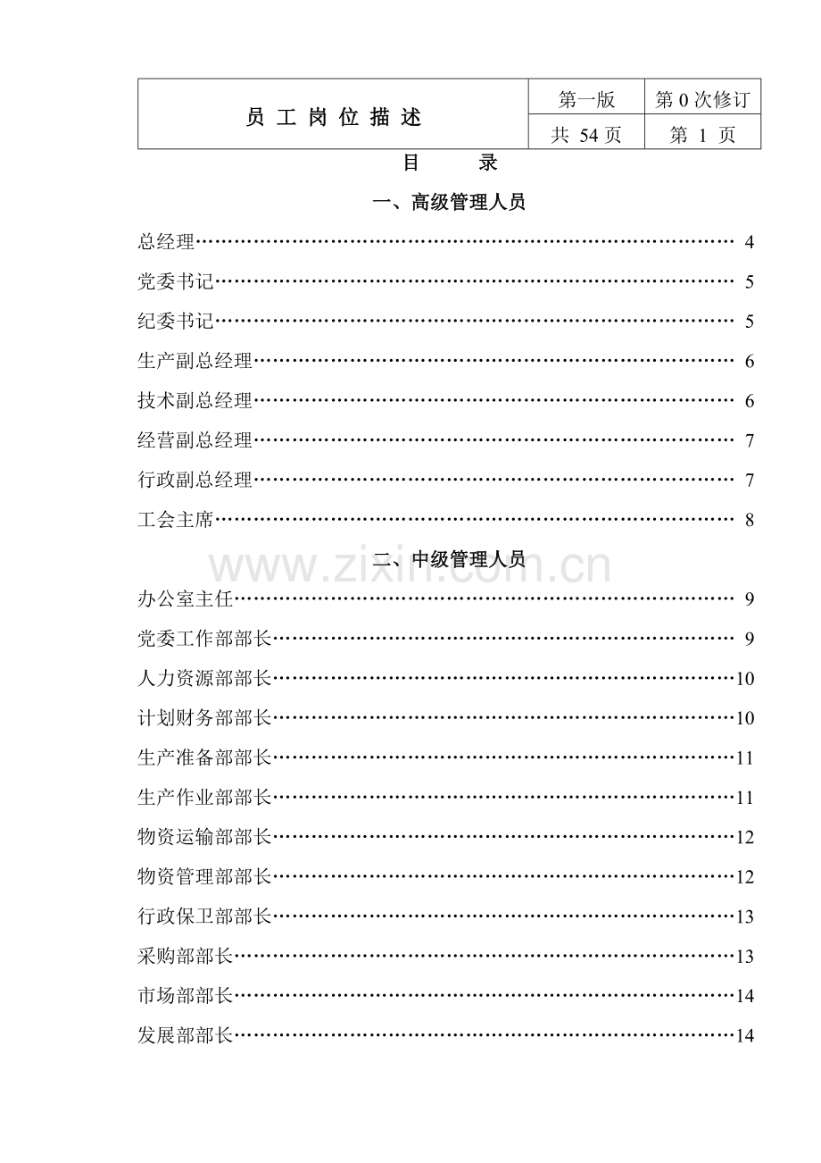 公司员工岗位描述手册模板.doc_第1页