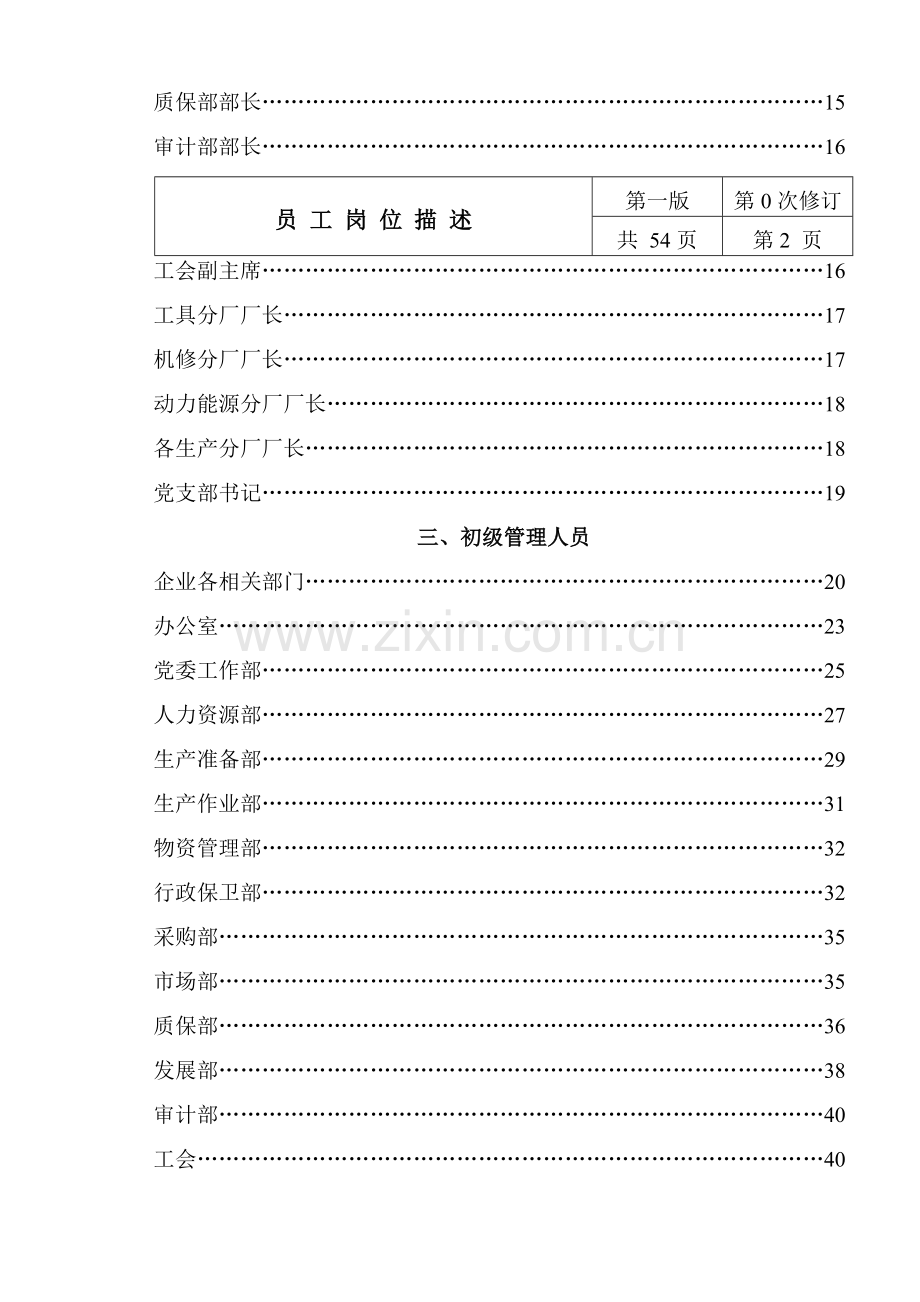 公司员工岗位描述手册模板.doc_第2页