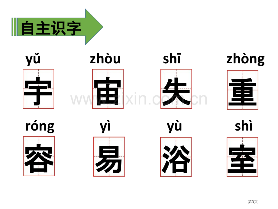 太空生活趣事多-省公开课一等奖新名师比赛一等奖课件.pptx_第3页