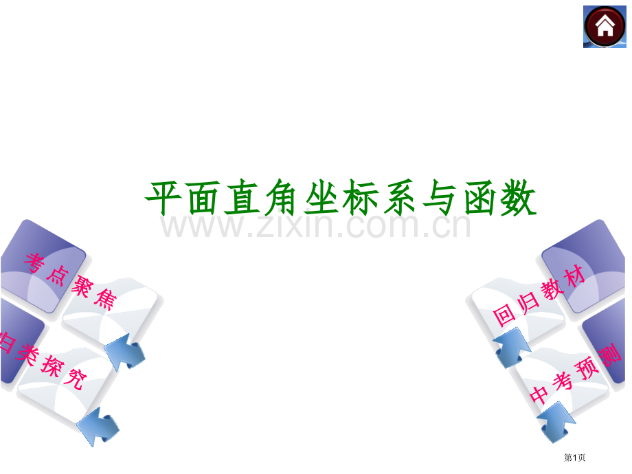 平面直角坐标系与函数市公开课一等奖百校联赛特等奖课件.pptx_第1页