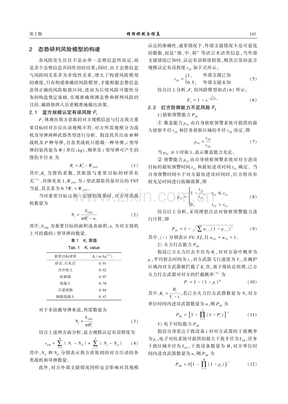 不确定条件下作战筹划态势研判风险预测方法.pdf_第3页