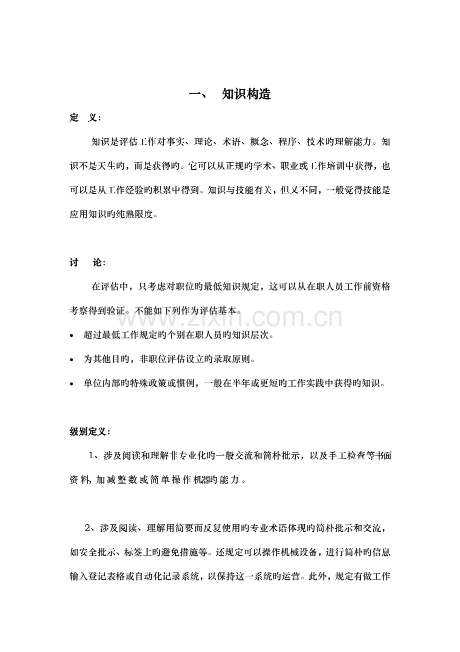 公司职位评估标准手册.docx_第1页