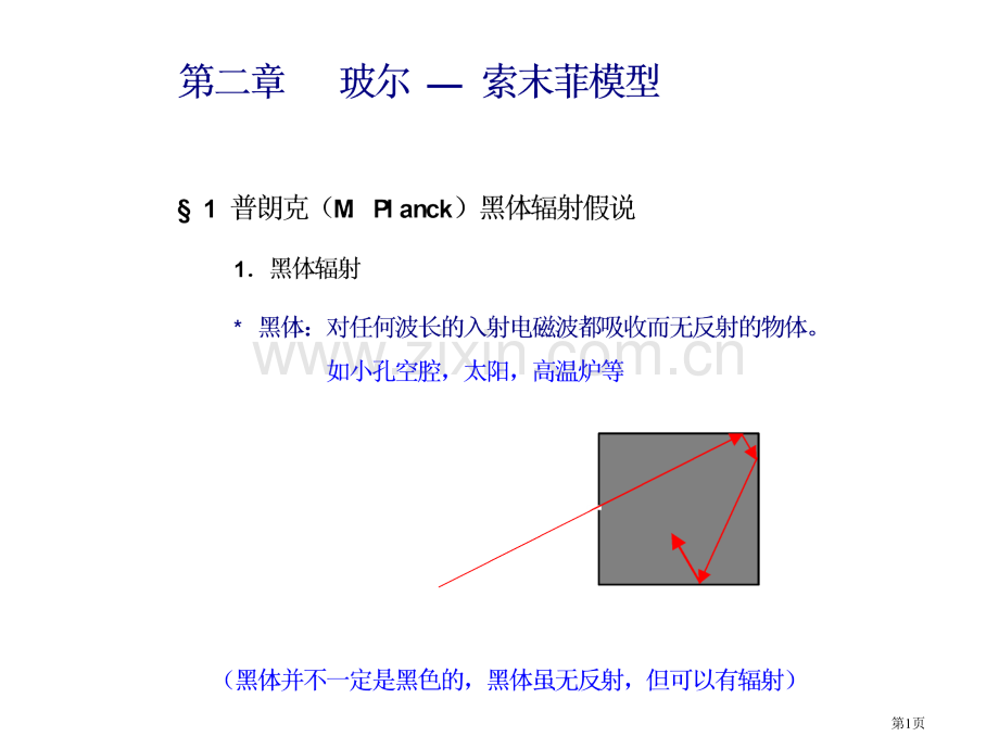 原子物理2省公共课一等奖全国赛课获奖课件.pptx_第1页