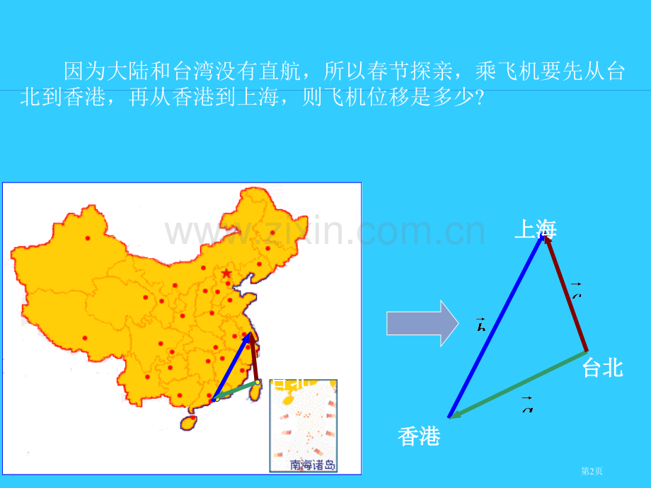 向量的加法专题培训市公开课一等奖百校联赛特等奖课件.pptx_第2页