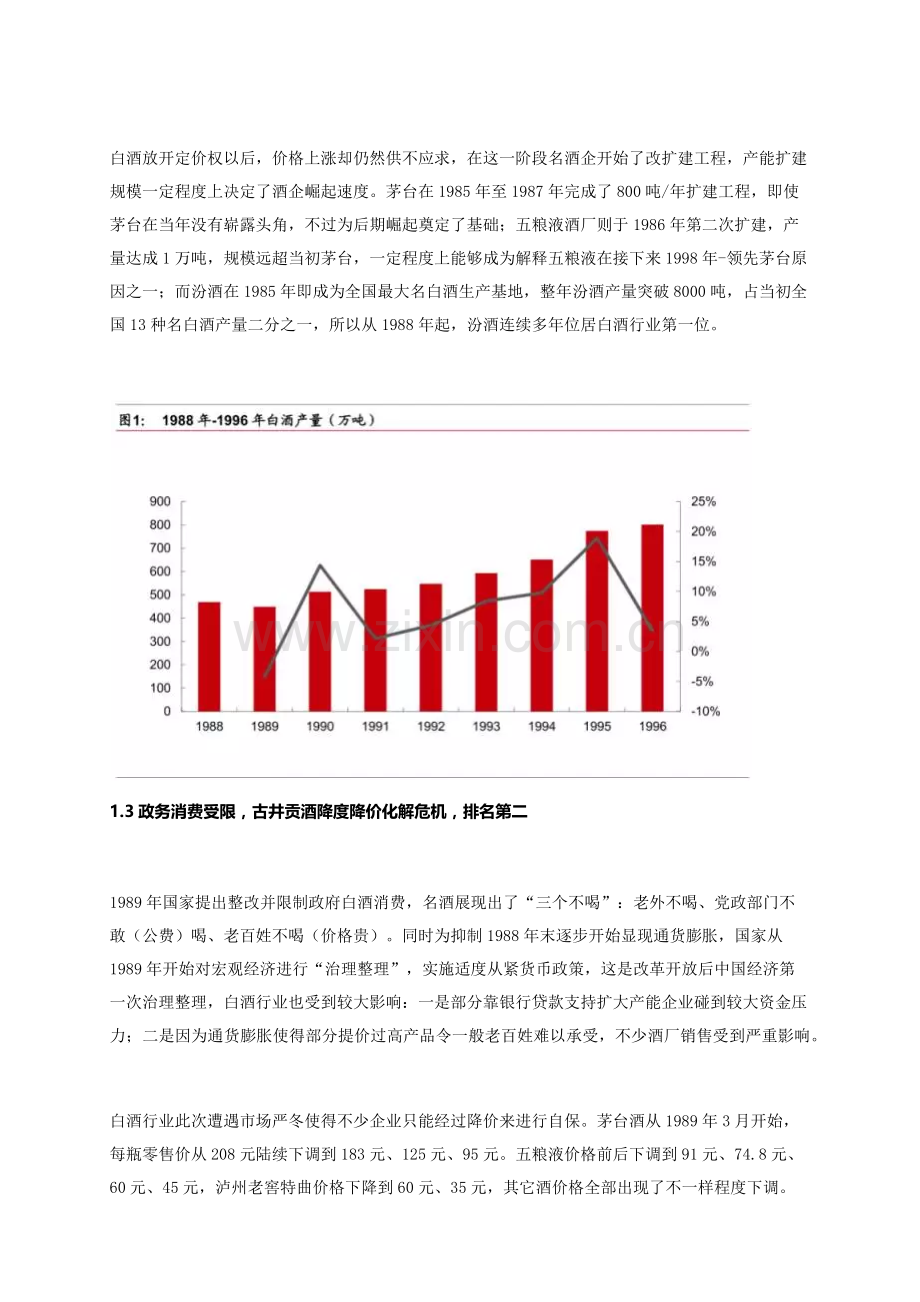 中国白酒行业研究应用报告.docx_第3页