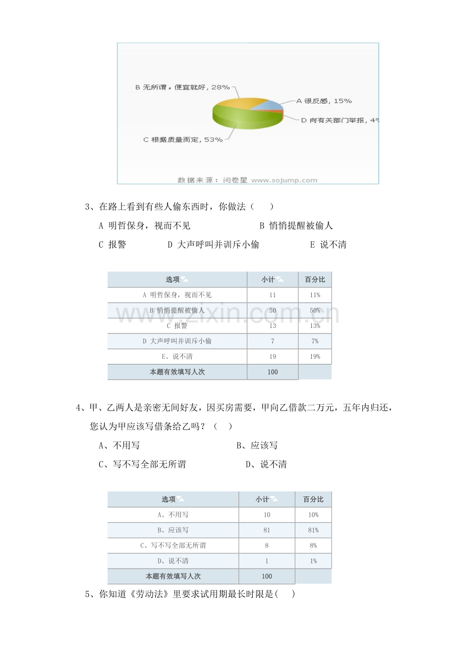 大学生法律意识的调查研究报告.doc_第3页