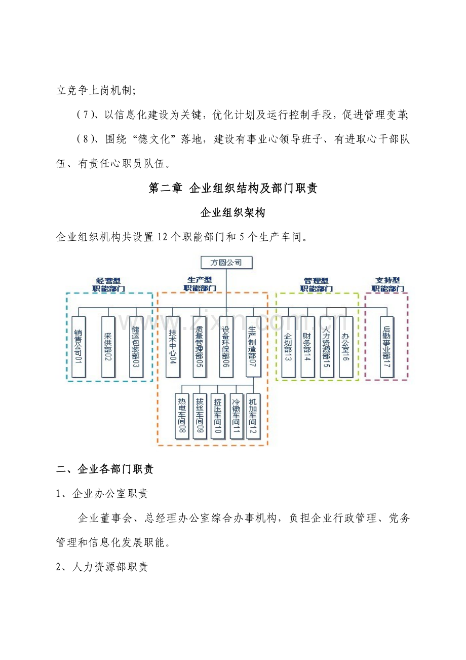 员工达标知识手册模板.doc_第3页