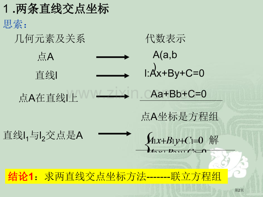 两条直线的交点坐标微课市公开课一等奖百校联赛获奖课件.pptx_第2页