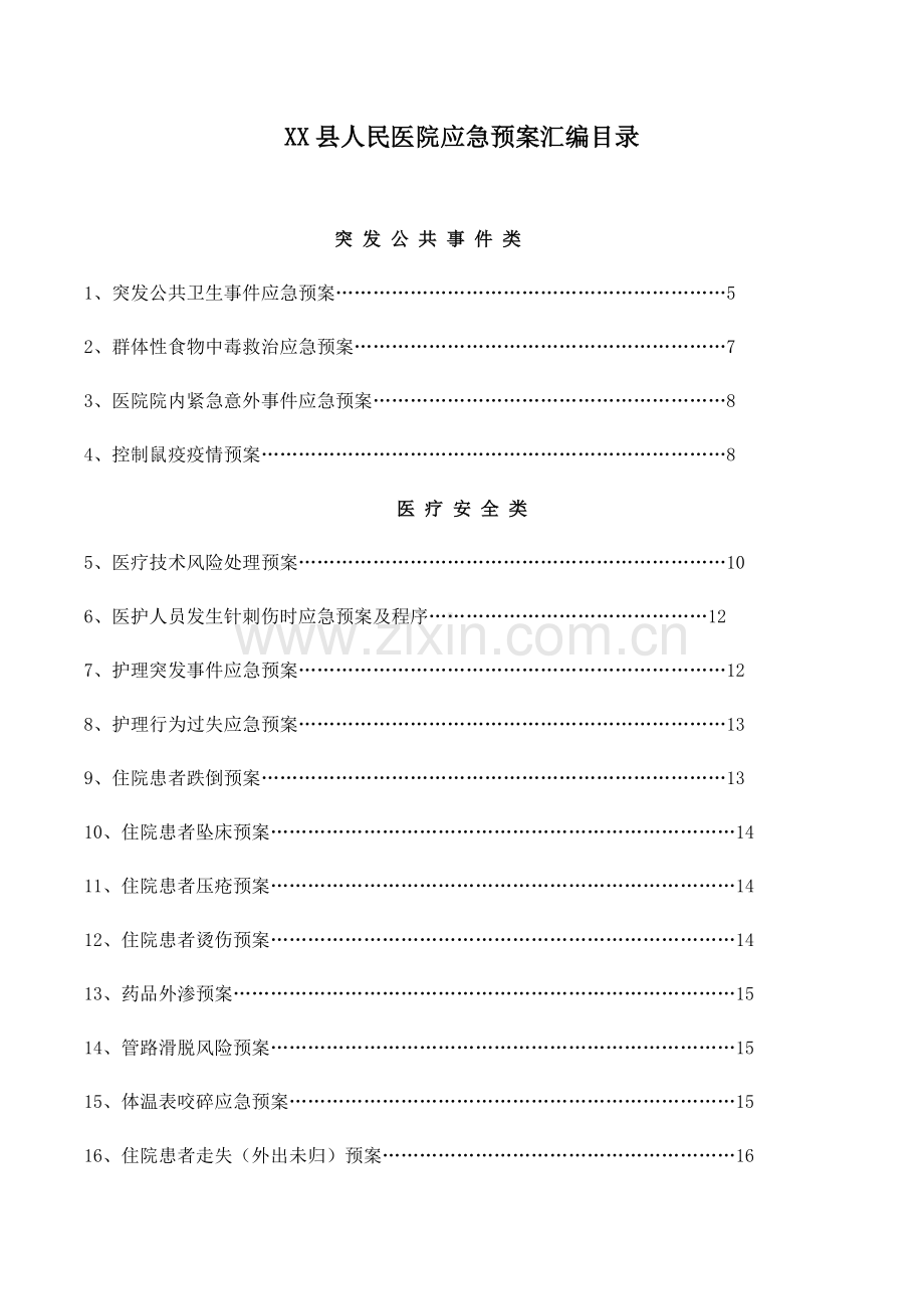 县人民医院应急预案汇编目录模板.docx_第1页