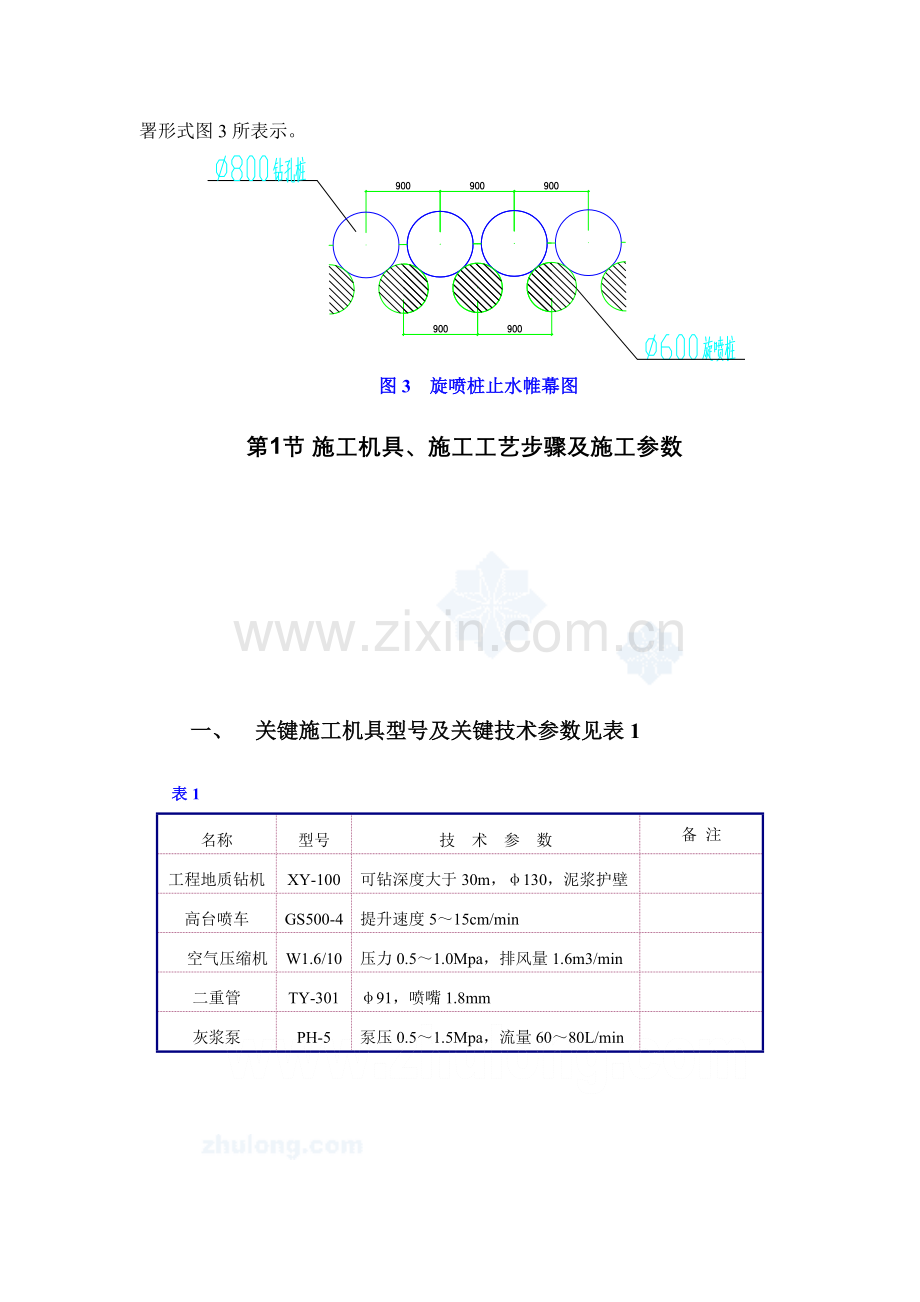 双管高压旋喷桩综合标准施工专业方案(2).doc_第3页