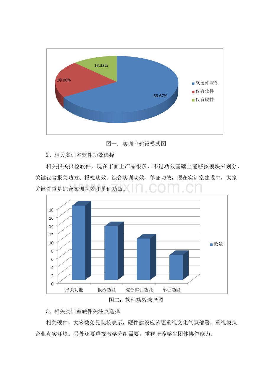 实训室建设调研分析报告.docx_第3页