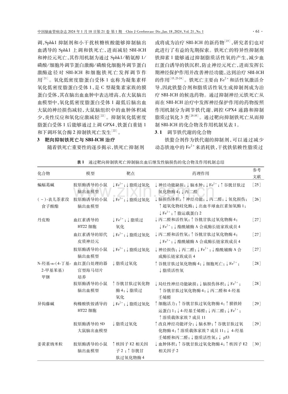 靶向抑制铁死亡在脑出血后继发性脑损伤治疗中的作用研究进展.pdf_第3页