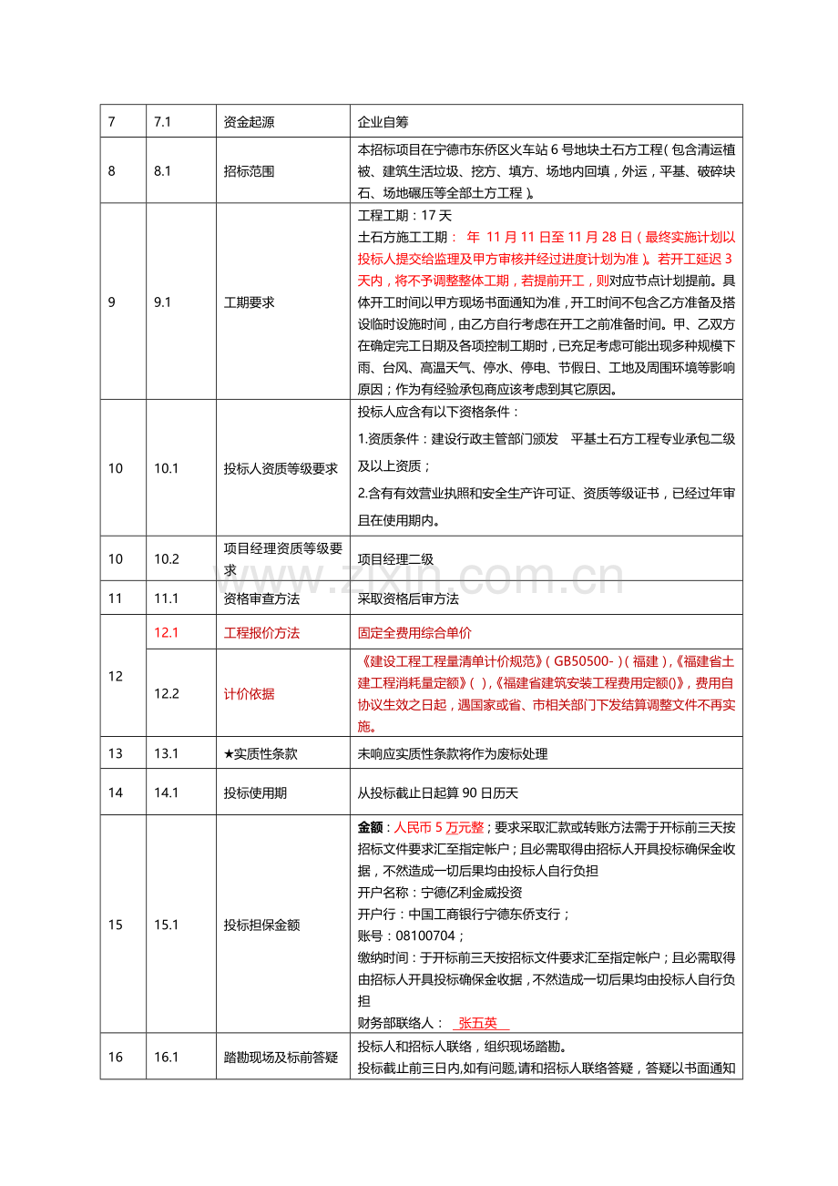 市火车站周边棚户区改造项目招标文件模板.doc_第3页