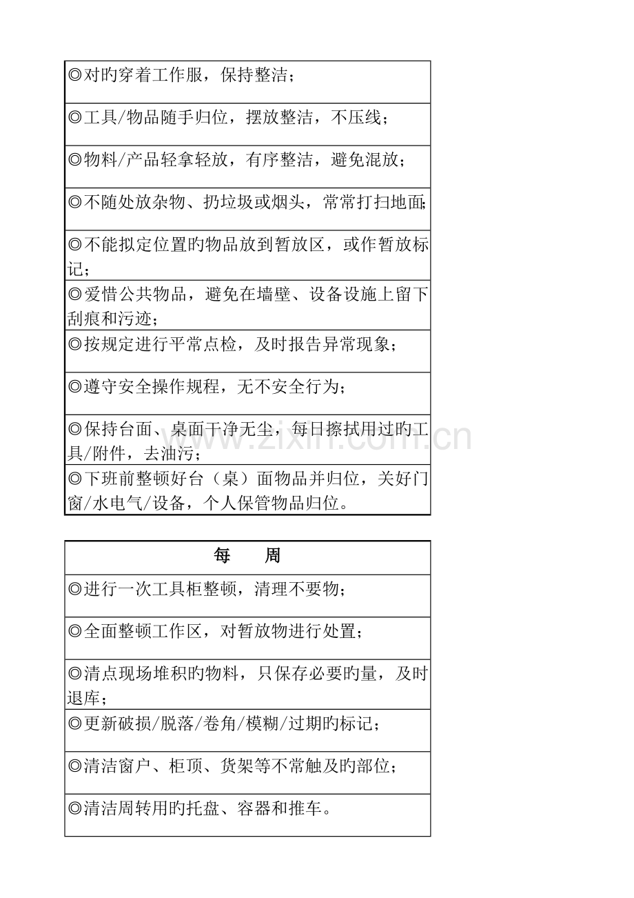 企业员工素养活动标准手册.docx_第3页