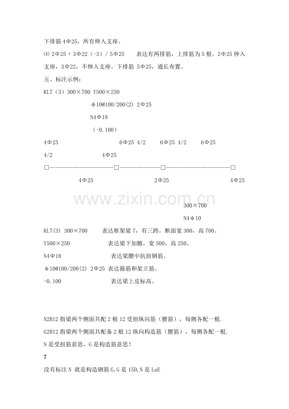 建筑工程钢筋识图入门即平面表示法.doc_第2页